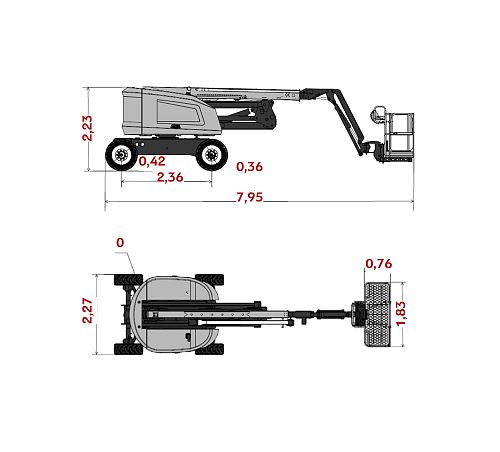 Диаграмма рабочей зоны подъемной техники ARLIFT